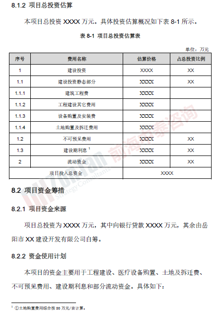 岳陽市XX醫(yī)院建設(shè)項(xiàng)目投資估算_副本.png