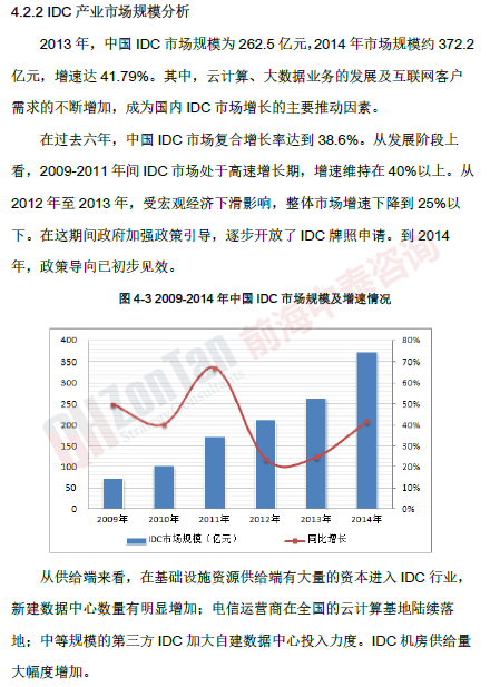 數(shù)據(jù)中心（IDC）項(xiàng)目 市場規(guī)模_副本.png