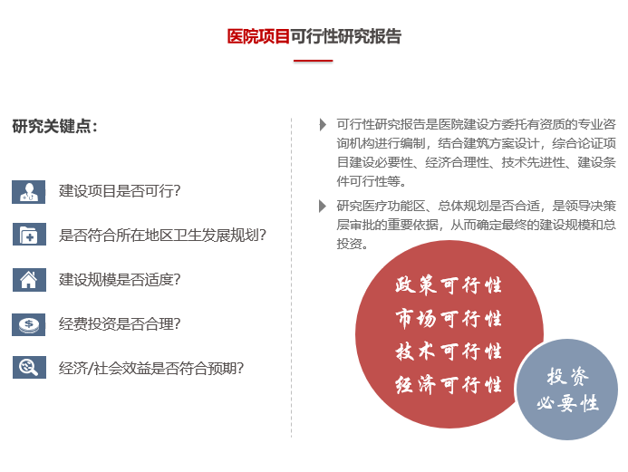 醫(yī)院可行性研究報告研究關鍵點-前海中泰咨詢.png