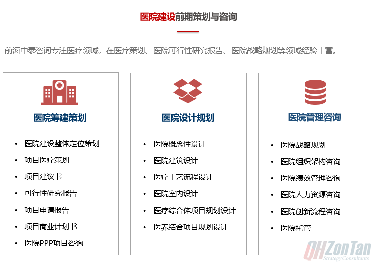 前海中泰咨詢服務內容：醫(yī)院建設前期策劃與咨詢、醫(yī)院可行性研究報告等.png