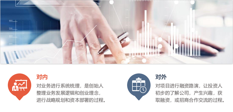 為什么要寫商業(yè)計(jì)劃書？-前海中泰咨詢.png